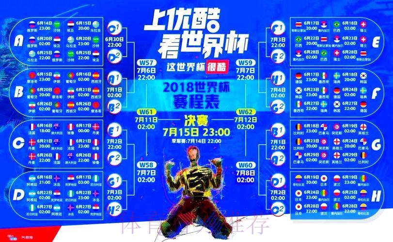 优酷独家直播世界杯热血赛事，精彩尽在眼前