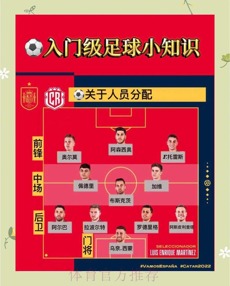 世界杯投注官网权威选择指南