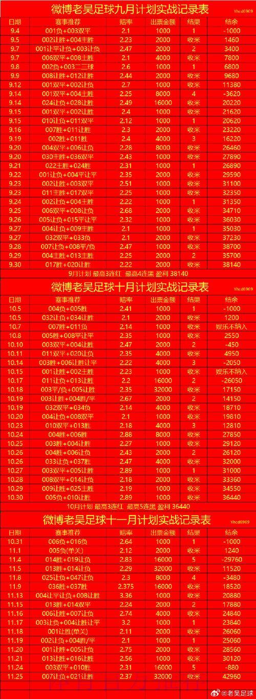 世界杯投注官网权威选择指南