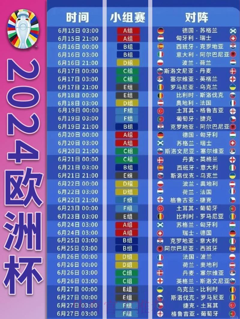 世界杯小组赛出线形势深度解析：各队晋级概率全面预测