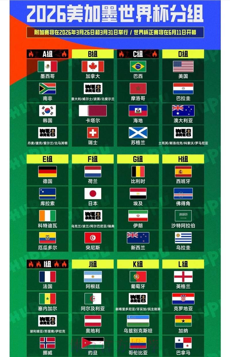 2026世界杯外围平台权威推荐与参考指南