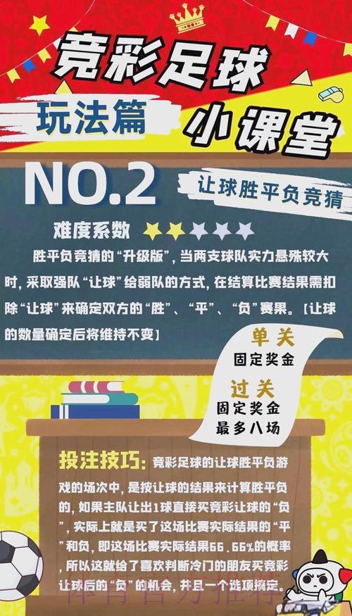 世界杯滚球投注全攻略:掌握核心技巧轻松获胜 世界杯滚球投注全攻略:掌握核心技巧轻松获胜