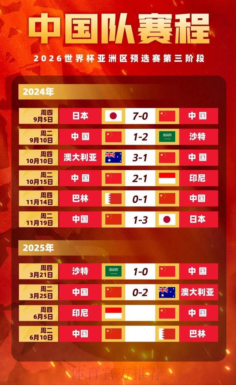 2026世界杯竞猜指南：全球各队胜负赔率算法全面解析