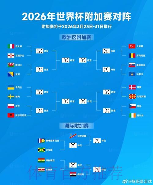 2026世界杯官方移动端投注全攻略指南