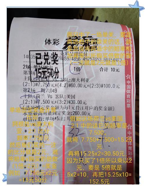 世界杯竞猜平台：参与预测即有机会斩获丰厚大奖