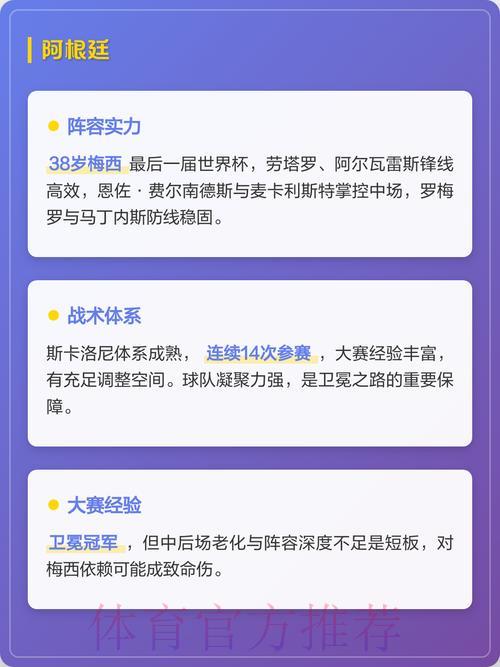 2026年世界杯夺冠热门球队预测与排名深度解析
