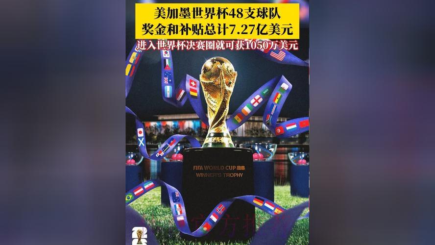 解读2026世界杯投注新规：赔率背后的变化与影响