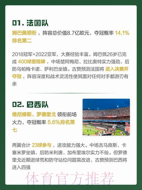 2026世界杯竞猜预测官方APP正版下载平台