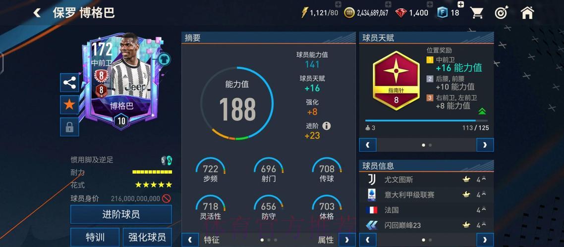 世界杯赛场全解析：进球数据深度剖析与球队竞技表现评估