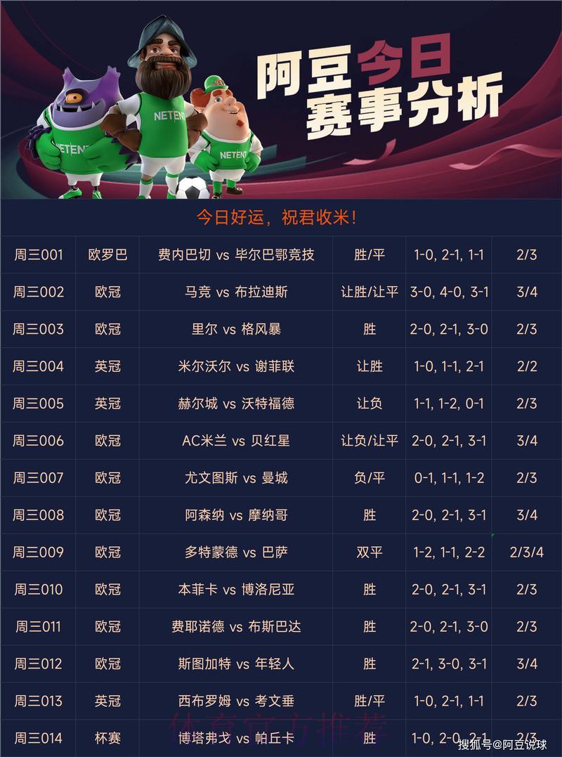 全球杯赛竞猜平台精选推荐 全球杯赛竞猜平台精选推荐