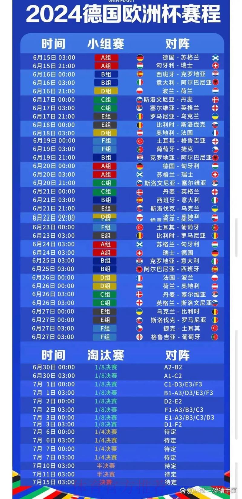 世界杯赛事实时比分查询平台入口