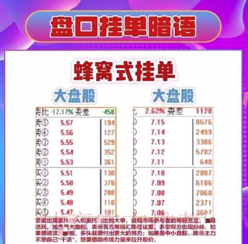 世界杯盘口注册完整攻略：从入门到精通全站详解