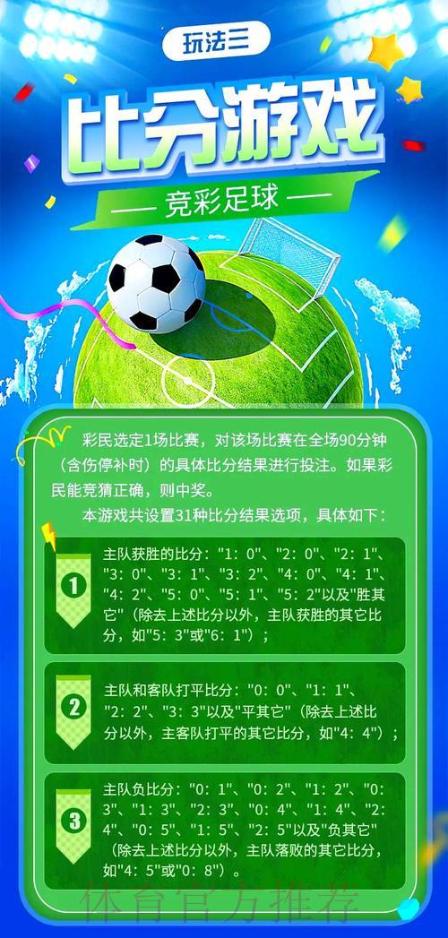 世界杯竞猜投注技巧全攻略，助你轻松避开常见误区