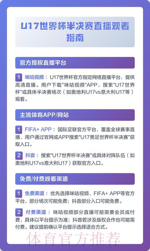 世界杯赛事直播观看渠道全攻略