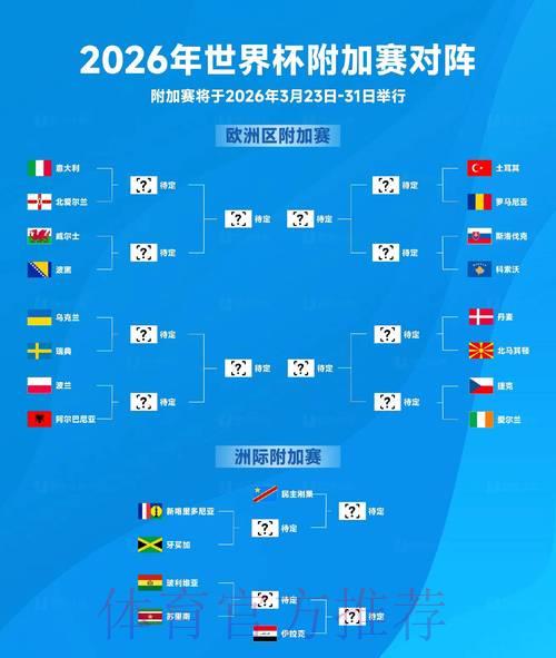 2026年国际足联官方网站最新动态深度解读