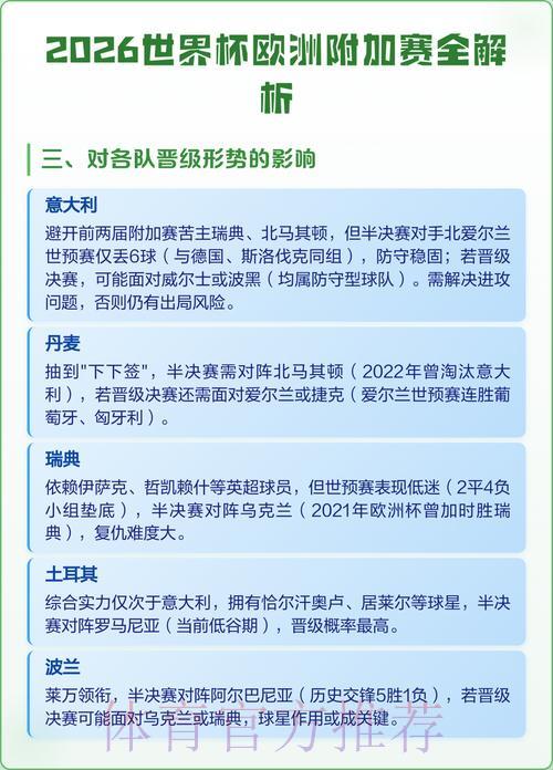 2026年世界杯赛事直播深度解析 2026年世界杯赛事直播深度解析