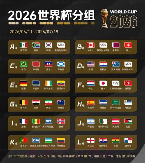 2026世界杯比分官网全面评测：最值得信赖的顶级平台推荐