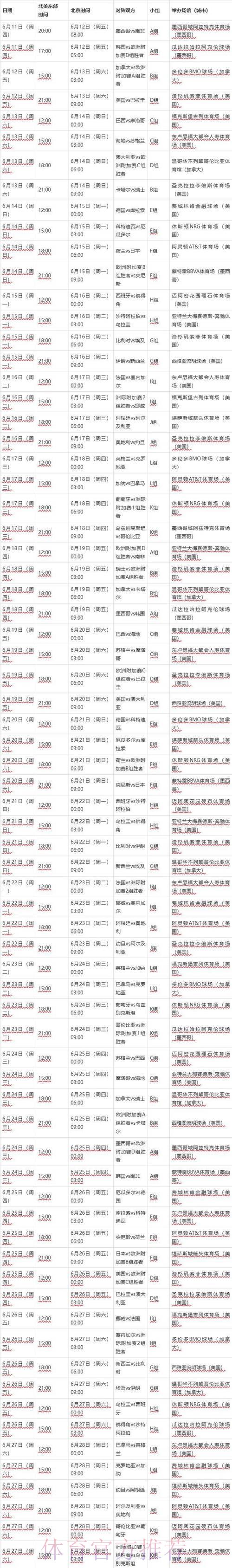 2026世界杯完整赛程详解与深度解析 2026世界杯完整赛程详解与深度解析