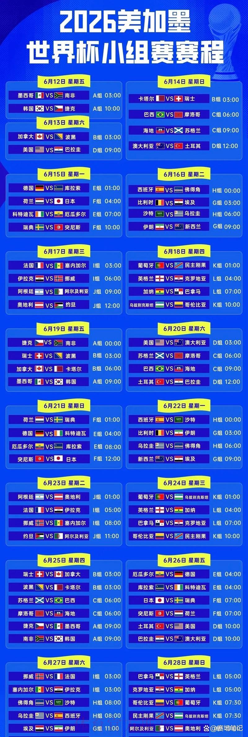 2026世界杯完整赛程详解与深度解析 2026世界杯完整赛程详解与深度解析