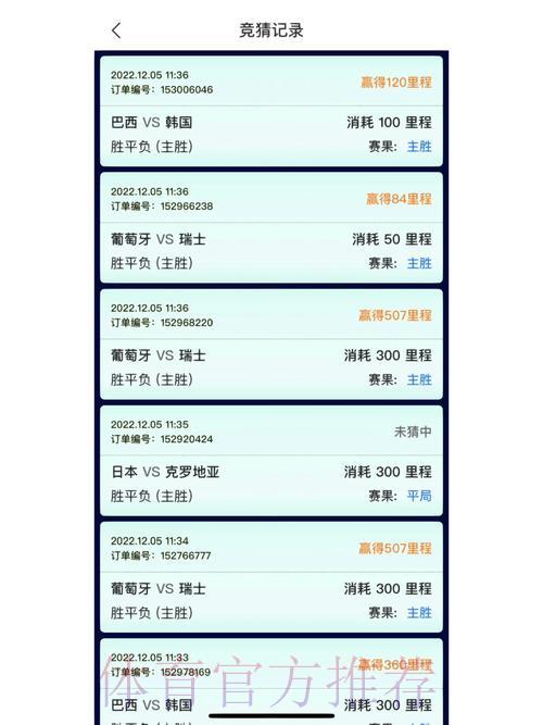 世界杯竞猜平台安全认证与防护攻略