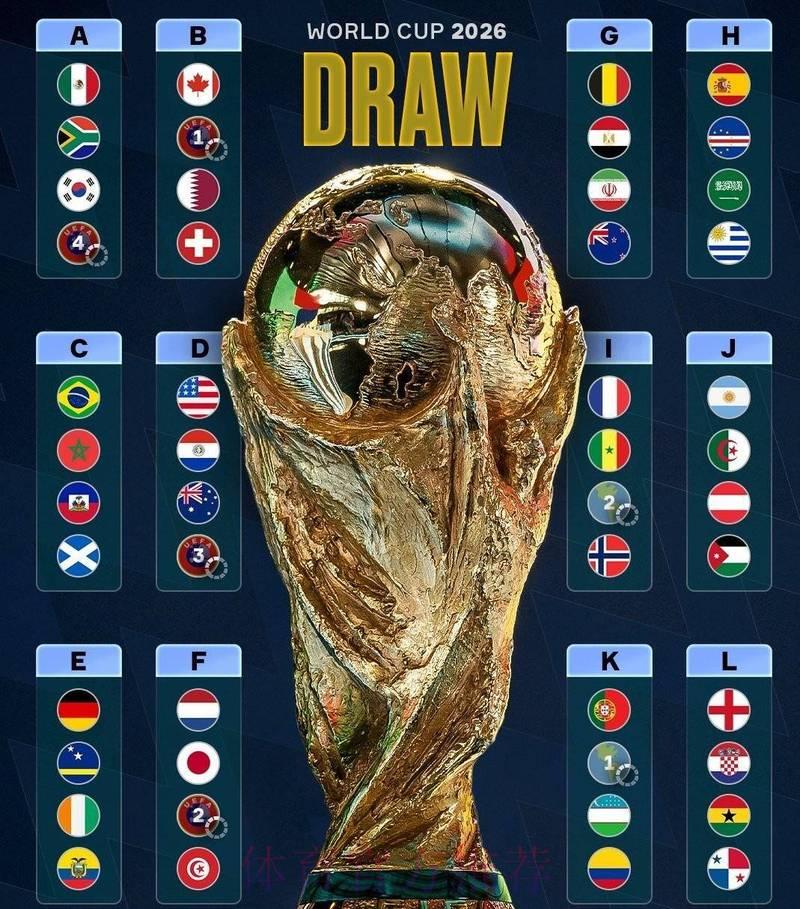 2026世界杯预选赛:强队对决深度解析与赛果预测 2026世界杯预选赛:强队对决深度解析与赛果预测