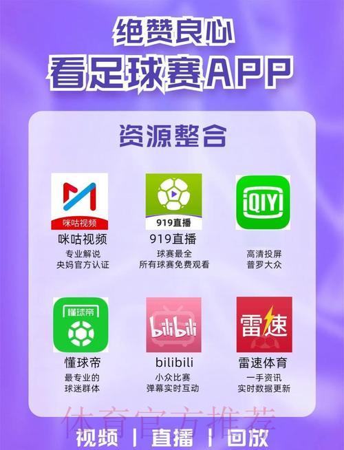 精选世界杯足球赛事直播应用推荐
