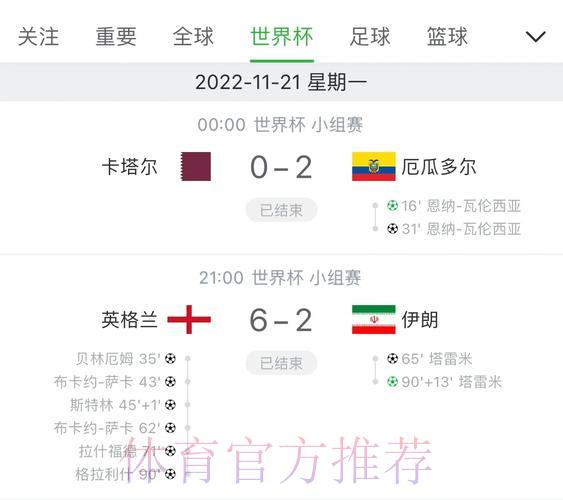 世界杯赛事比分官方APP下载