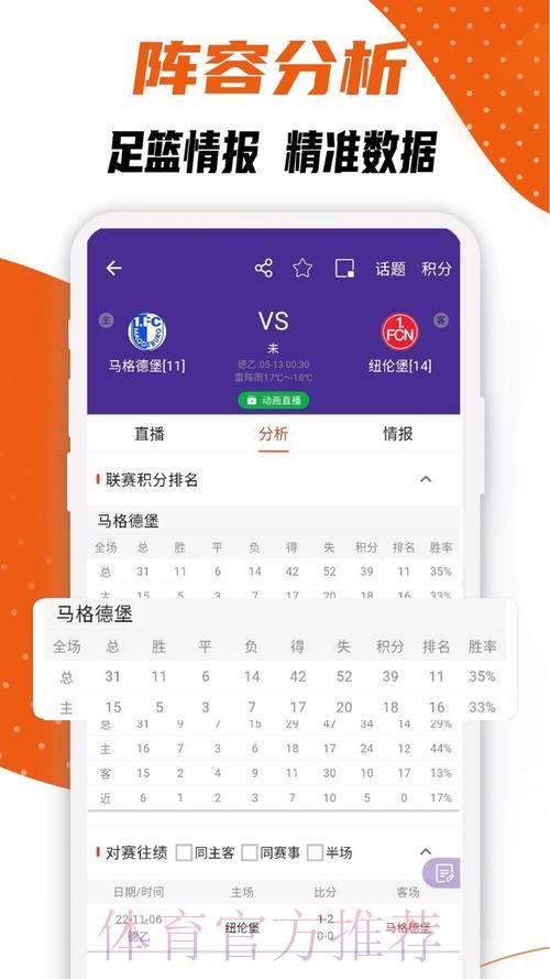 世界杯赛事比分官方APP下载