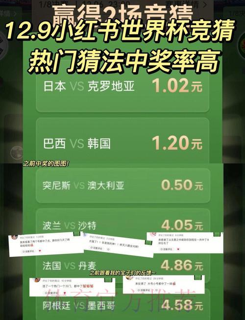 如何利用世界杯竞猜APP有效提高获奖概率 如何利用世界杯竞猜APP有效提高获奖概率