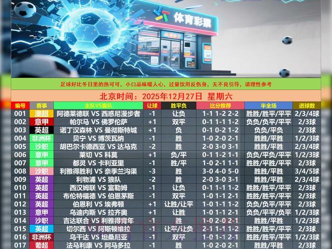 2026世界杯竞猜攻略：资深博彩玩家不可或缺的制胜利器