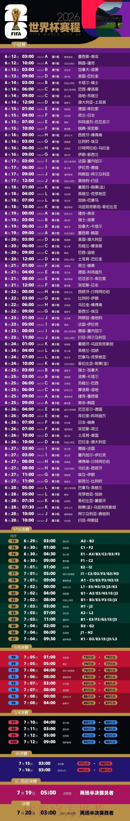 2026世界杯投注平台全攻略：精选推荐与深度解析