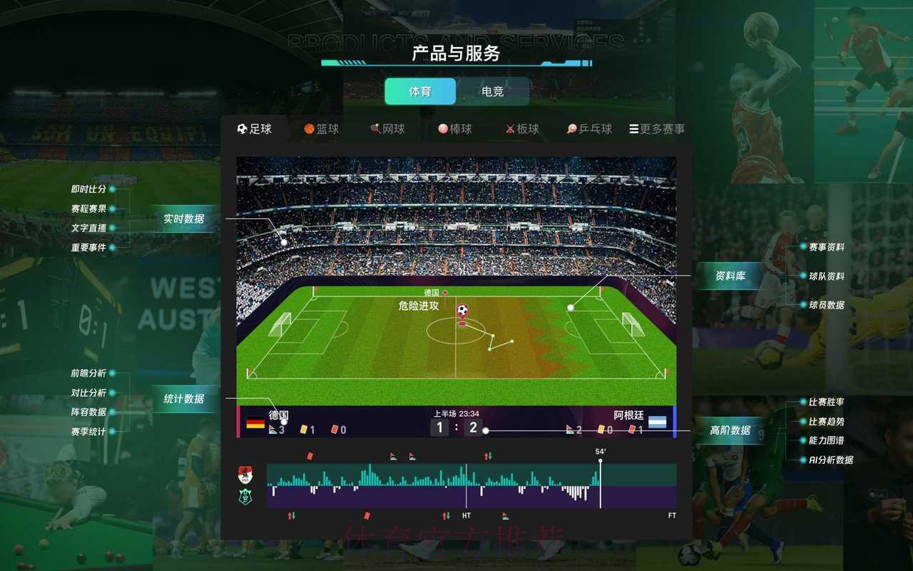 世界杯竞猜平台安全性与可信度全面评估 世界杯竞猜平台安全性与可信度全面评估