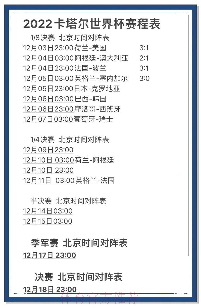 世界杯预测官网官方信息全面深度解读