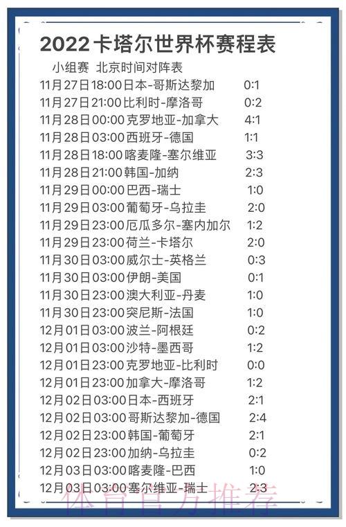 世界杯预测官网官方信息全面深度解读