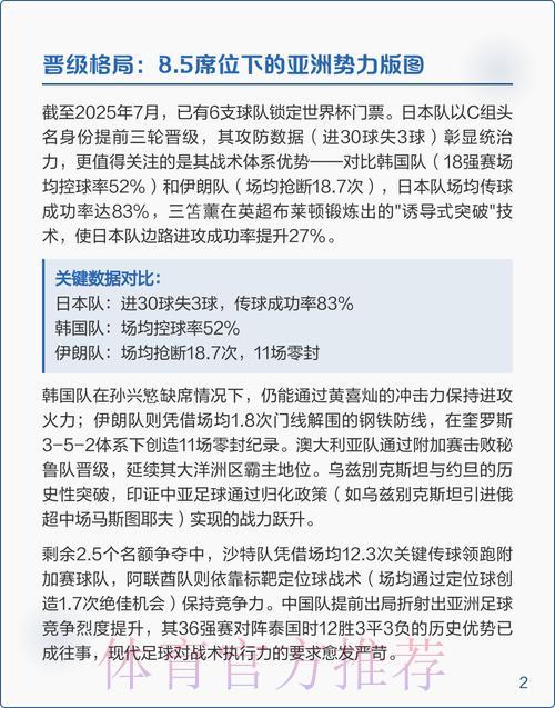 世界杯赛事精选推荐与深度解析